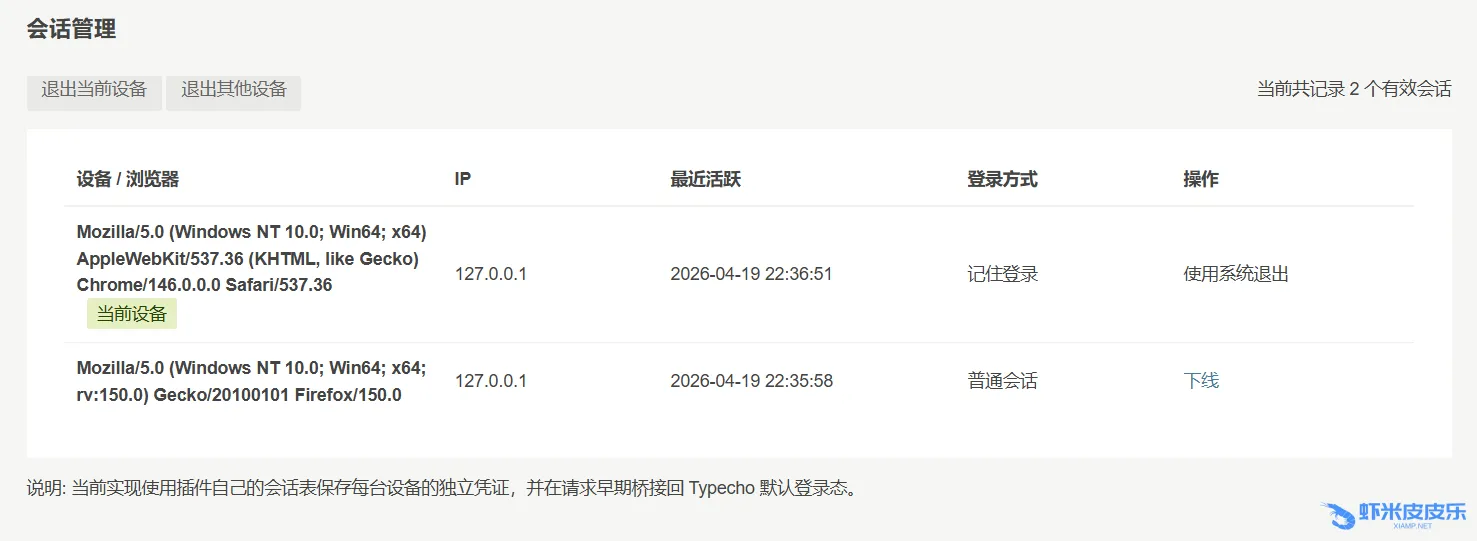 SessionManagement 会话管理插件